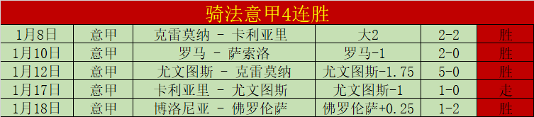 人民日报,岭南水乡,飞跃,加拿大28彩票,加拿大28开奖,实时开奖结果,历史数据,开奖预测,走势图