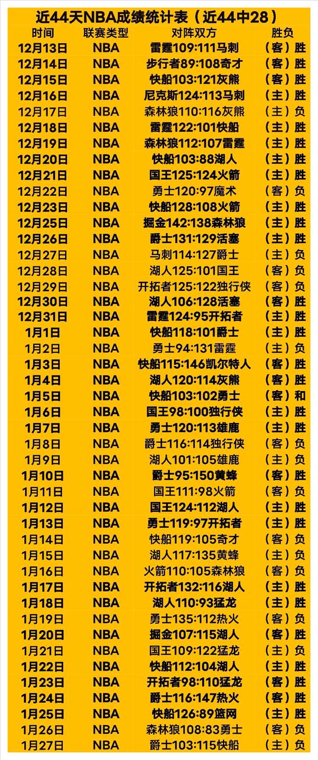 浙江中欧班,列连续第,届提供春节,加拿大28彩票,加拿大28开奖,实时开奖结果,历史数据,开奖预测,走势图