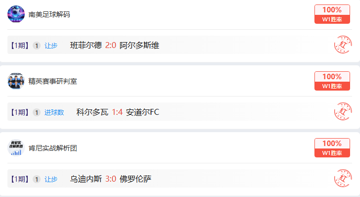 期号专家质,合分析揭示,胜机,加拿大28彩票,加拿大28开奖,实时开奖结果,历史数据,开奖预测,走势图