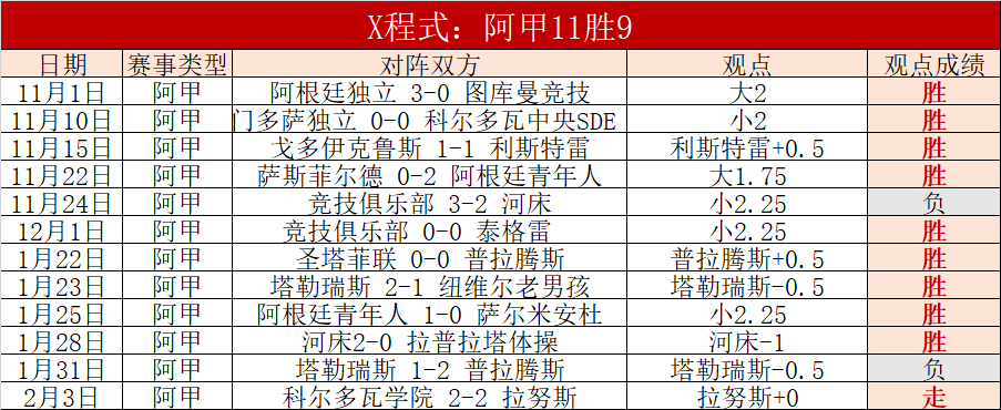 欧冠淘汰赛,引琼托利失,望愤怒,加拿大28彩票,加拿大28开奖,实时开奖结果,历史数据,开奖预测,走势图