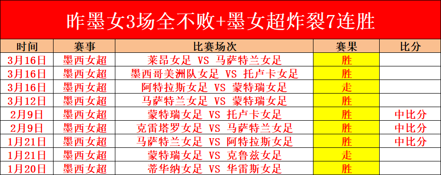 智能化浪潮,中马云展望,未来,加拿大28彩票,加拿大28开奖,实时开奖结果,历史数据,开奖预测,走势图