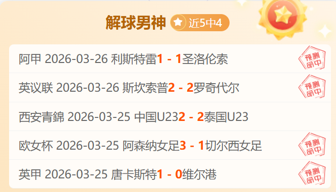 中超,莱昂纳多射,中立柱,加拿大28彩票,加拿大28开奖,实时开奖结果,历史数据,开奖预测,走势图