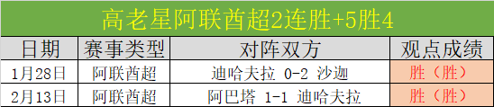 曼联追逐阿,劳霍,巴萨引援赫,加拿大28彩票,加拿大28开奖,实时开奖结果,历史数据,开奖预测,走势图