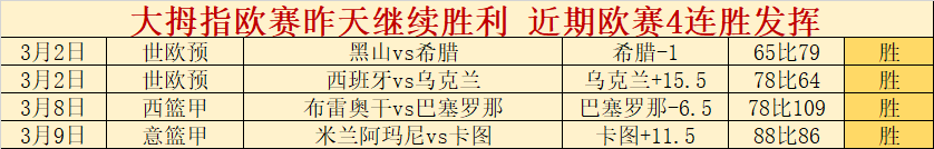 切尔西,热刺挺进决,吕迪格头球,加拿大28彩票,加拿大28开奖,实时开奖结果,历史数据,开奖预测,走势图