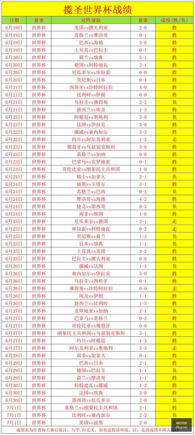 多库呼吸道,感染困扰,新西兰战或,加拿大28彩票,加拿大28开奖,实时开奖结果,历史数据,开奖预测,走势图