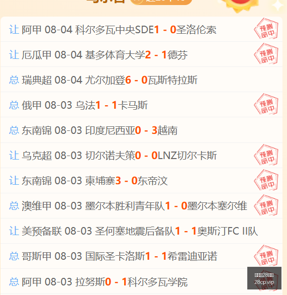 加拿大,彩票,加拿大28彩票,加拿大28彩票,加拿大28开奖,实时开奖结果,历史数据,开奖预测,走势图