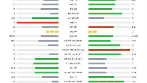 樊振东或将快速回归赛场：WTT更新赛事规则
