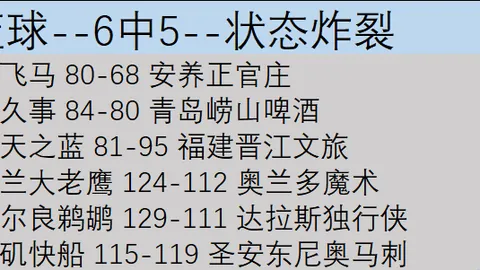 12月23日CBA常规赛：广州VS浙江激战
