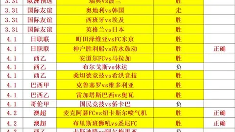 “哈登成就25+8+7，快船客场击败老鹰续写辉煌”