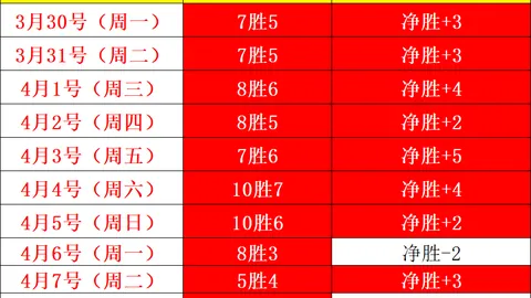 中国选手在亚冬会男子个人空中技巧赛中荣获金牌，实现大满贯壮举