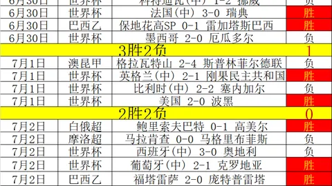 秘鲁联杯对决：体育生队对抗科梅尔奇队深度解析