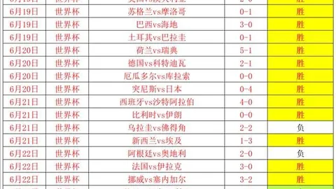 卫冕争锋2026温网男单半决赛：辛纳力克39岁德约，决战兹维列夫巅峰对决