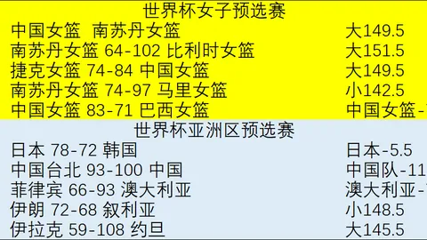 对决走势图：飞翼与天空队的深度解析