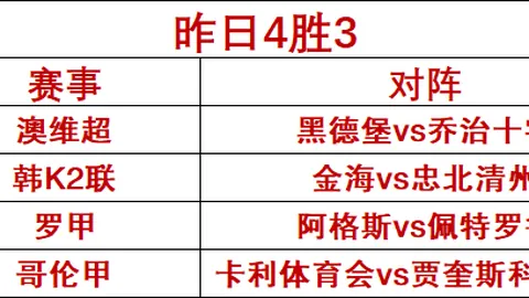 加拿大28彩，实时开奖结果，票 100848 87